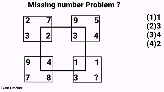 Figure Problems for Reasoning  Various Exams
