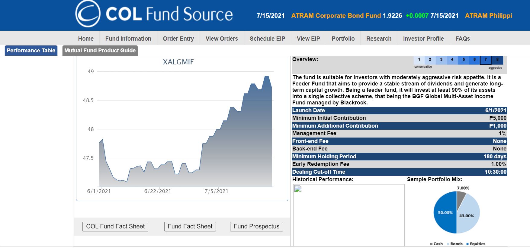 LAW, INVESTMENTS AND OTHER MUSINGS SOUND BOARD ALFM GLOBAL MULTI