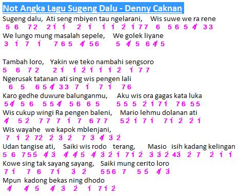 Not Angka Lagu Sugeng Dalu Denny Caknan Dunia Lirik Not Lagu