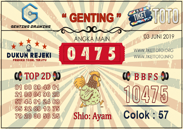 Prediksi Togel GENTING DRAWING TIKETTOTO 03 JUNI 2019