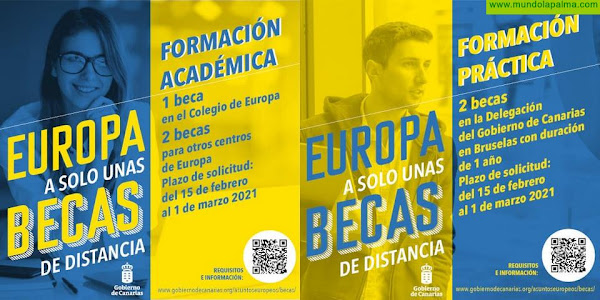 Hacienda convoca cinco becas de formación en asuntos europeos