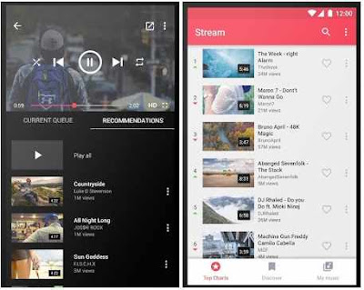 Aplikasi Musik Online Android Aplikasi Musik Online Android