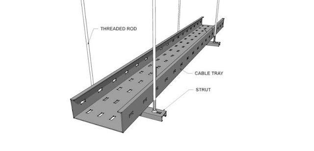 Trapeze support cable tray