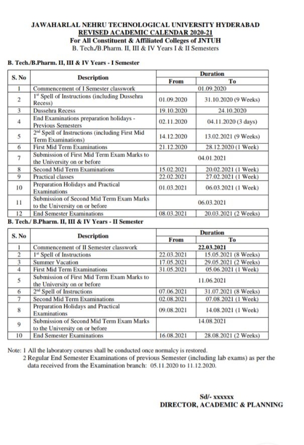 JNTUH R18 UPDATES ACADEMIC CALENDARS