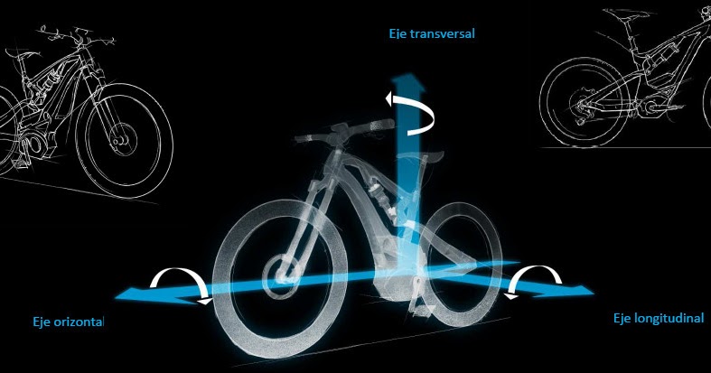 Las bicicletas eléctricas en Biciclick: Bicicleta eléctrica con cuadro