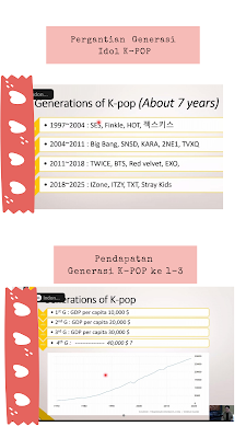 Pendapatan idol kpop korea