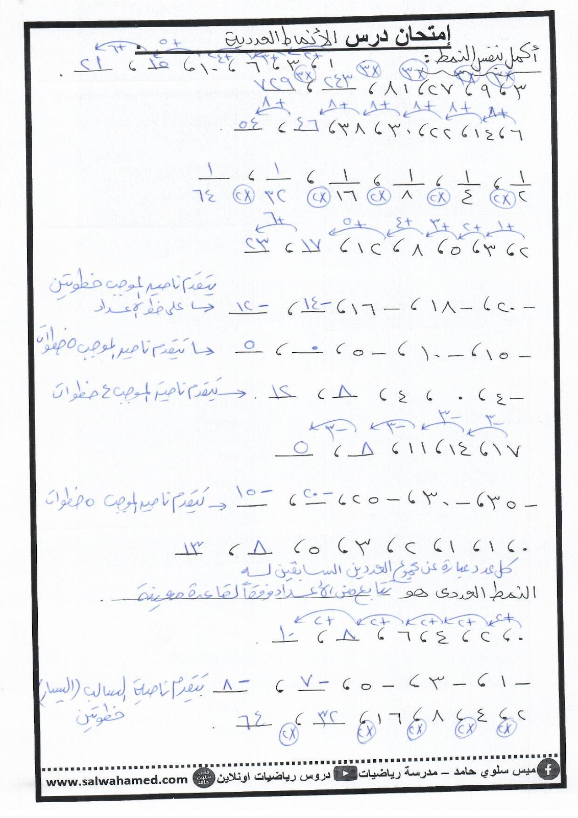 ما القاعدة التي تصف النمط الموضح في الجدول التالي