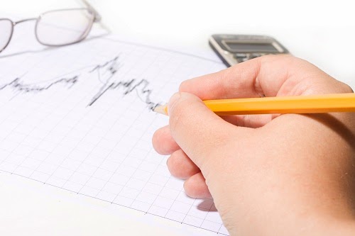 Analisa forex adalalh