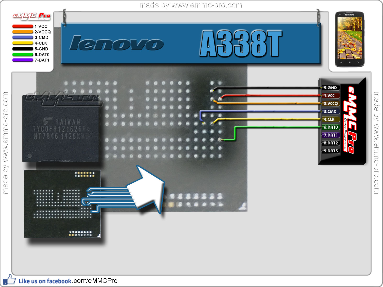 Kumpulan Isp Pinout Lenovo Terbaru