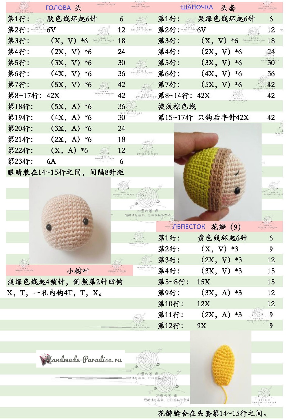 Куколка «Подсолнух» крючком. Описание вязания (2)