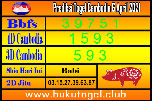Prediksi Togel Cambodia 6 Maret 2021