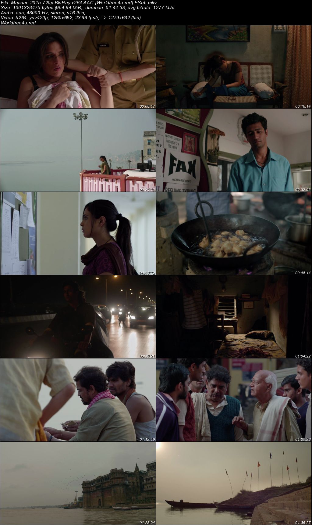 Masaan 2015 Hindi Movie Download || BluRay 720p