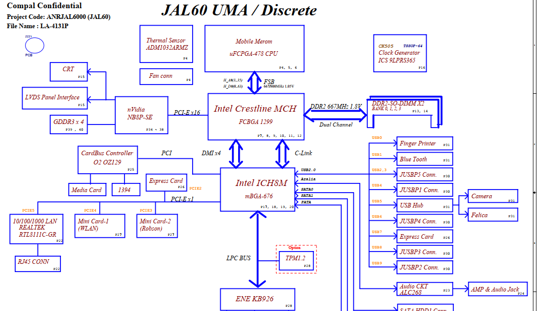 Dell Laptop Motherboard Schematic Diagram Pdf