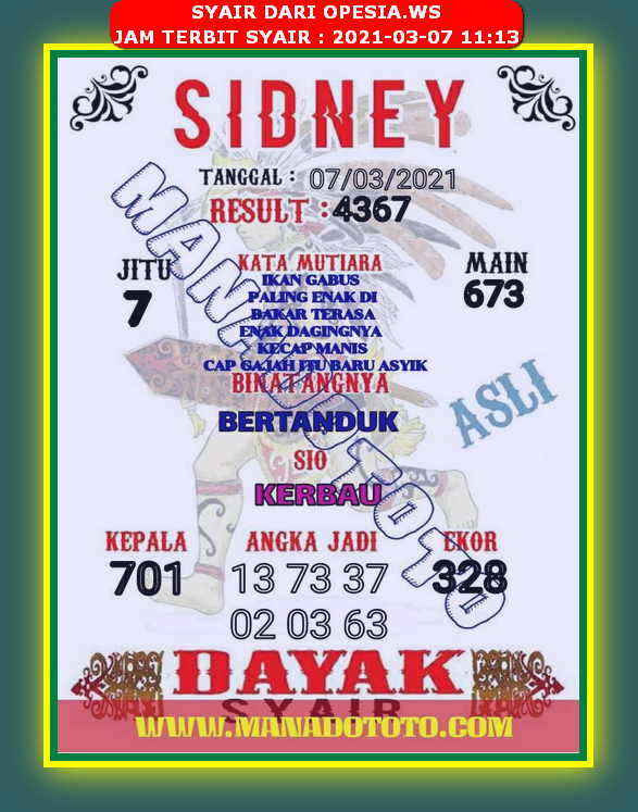 PREDIKSI SIDNEY