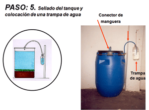 Como hacer un biodigestor casero