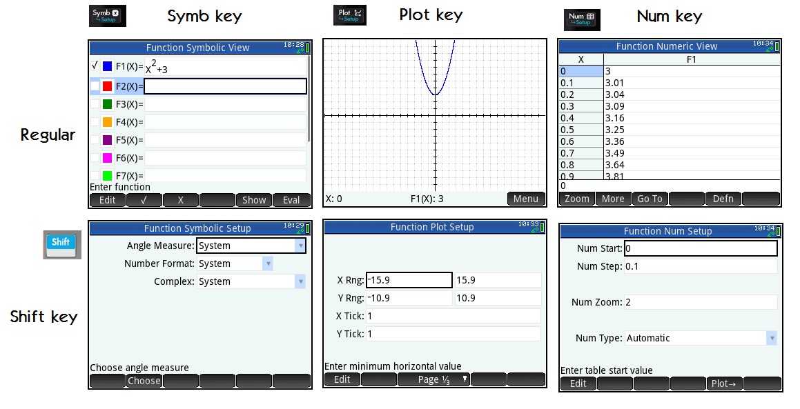 Eddie's Math and Calculator Blog HP Prime The Basics of Graphing