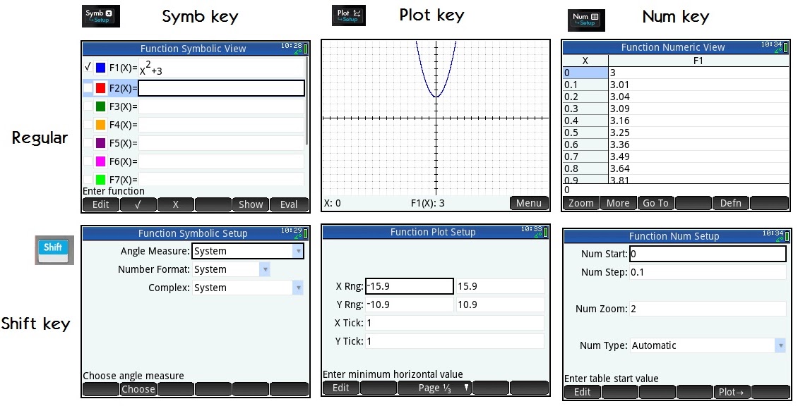 Eddie's Math and Calculator Blog HP Prime The Basics of Graphing
