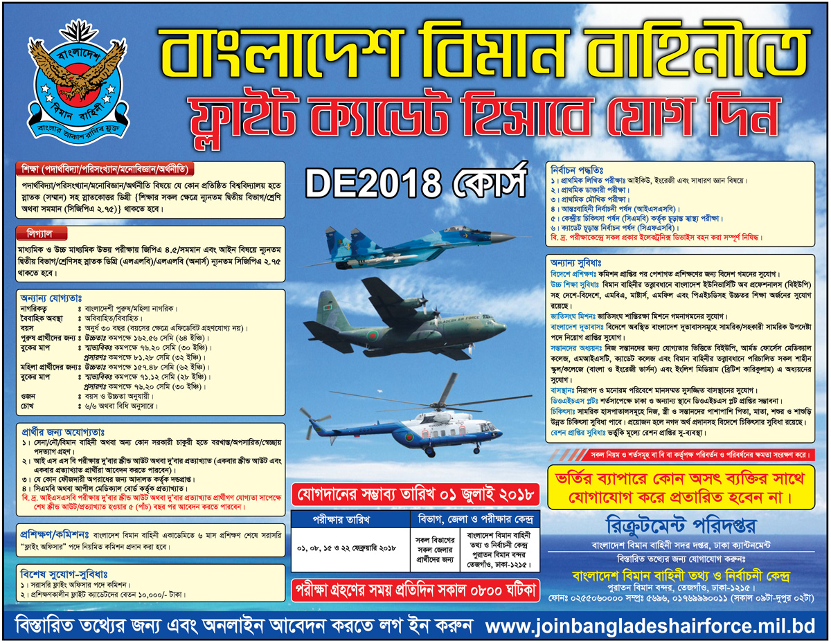 air force circular 2020