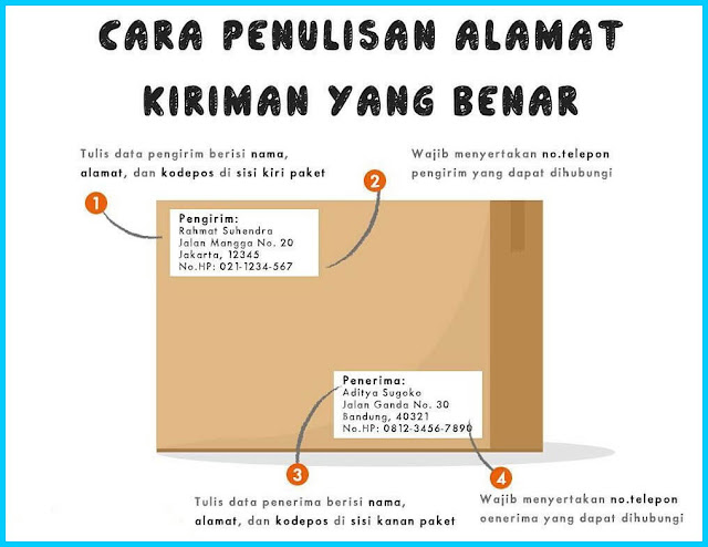 cara penulisan alamat kiriman yang benar