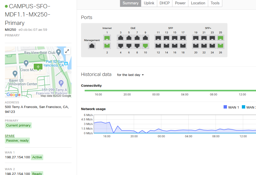 Cisco Capture The Flag Meraki Version