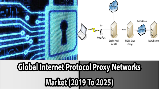 Global Internet Protocol Proxy Networks Market (2019 To 2025) - Featuring GeoSurf, LimeProxies & Luminati Among Others - ResearchAndMarkets.com