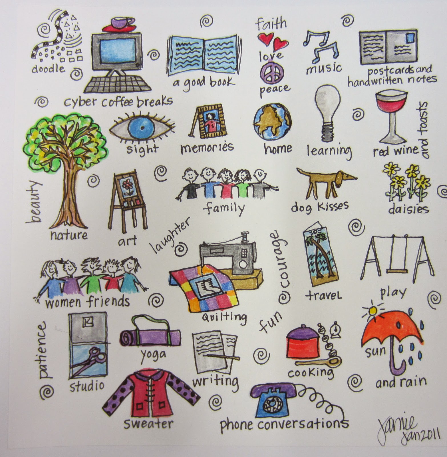 The Sketchbook Challenge What The Sketchbook Challenge Has Meant to Me