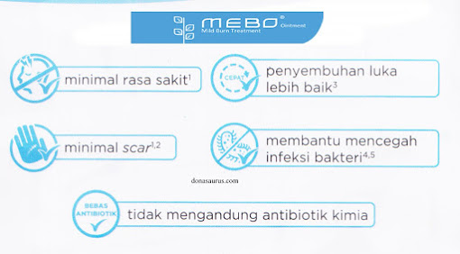 donasaurus.com mebo obat luka bakar