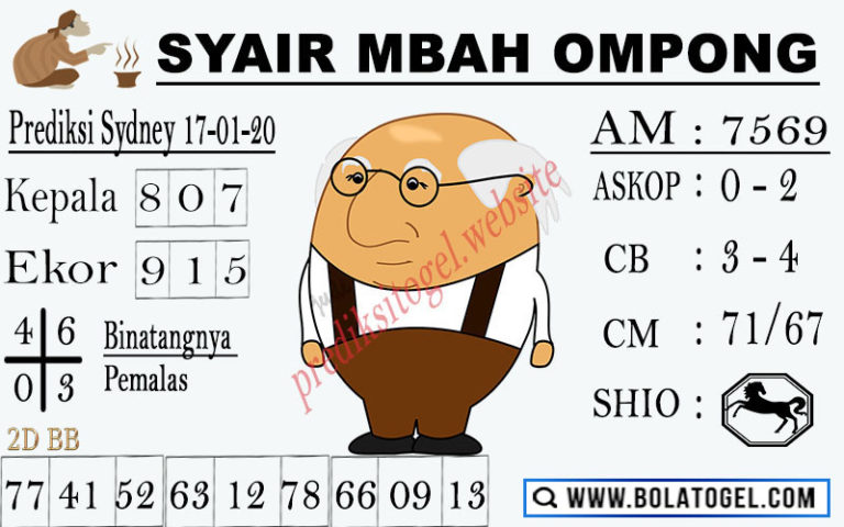 Prediksi Togel Hk Jumat 17 Januari 2020 Angka Jitu Hongkong