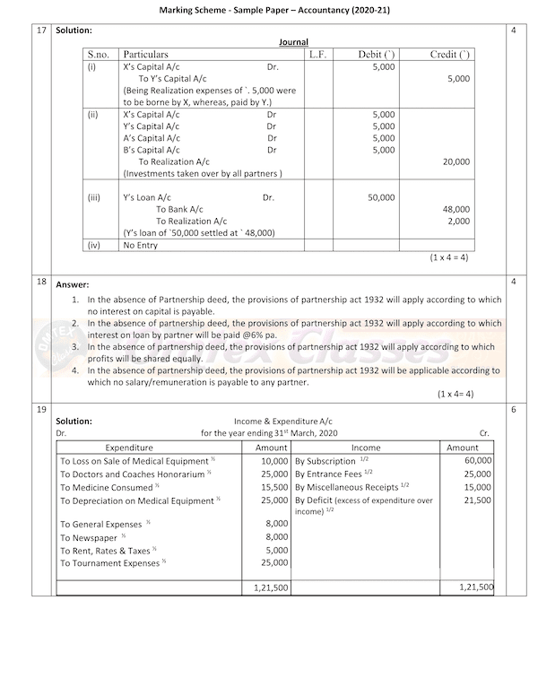 Accountancy MS Class XII Sample Question Paper & Marking Scheme for Exam 2020-21 Accountancy MS Class XII Sample Question Paper & Marking Scheme for Exam 2020-21