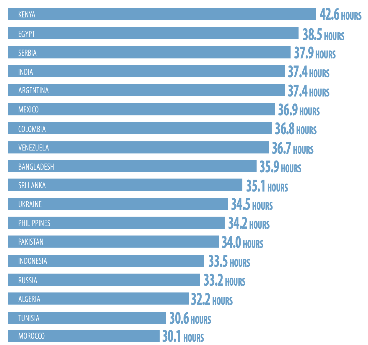 The booming #world of #freelancing in #Pakistan #DialoguePakistan