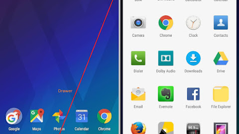 Apa Itu Drawer, Dock, Widget, Status Bar Pada Perangkat Android