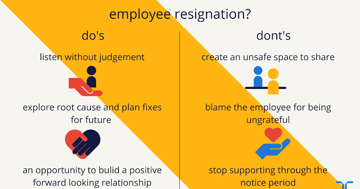 Exploring The Future of Work The Voluntary Employee Exit Process The