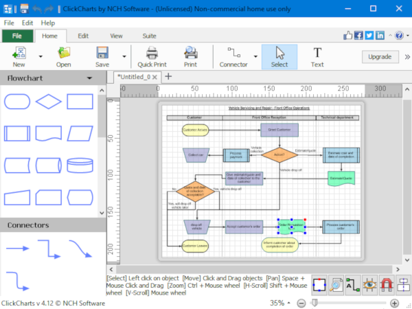 ClickChart es un software gratuito de diagramas y diagramas de flujo