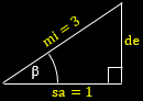 contoh-soal-perbandingan-trigonometri-di-kuadran-III