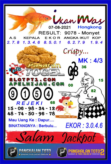 Prediksi Syair Hk 7 Agustus 2021 Syair Togel Pangkalantoto