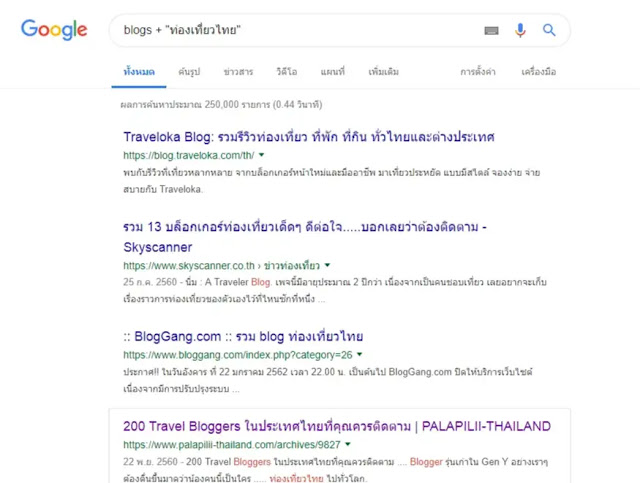 ใช้ google ค้นหาเรื่องที่จะเขียน