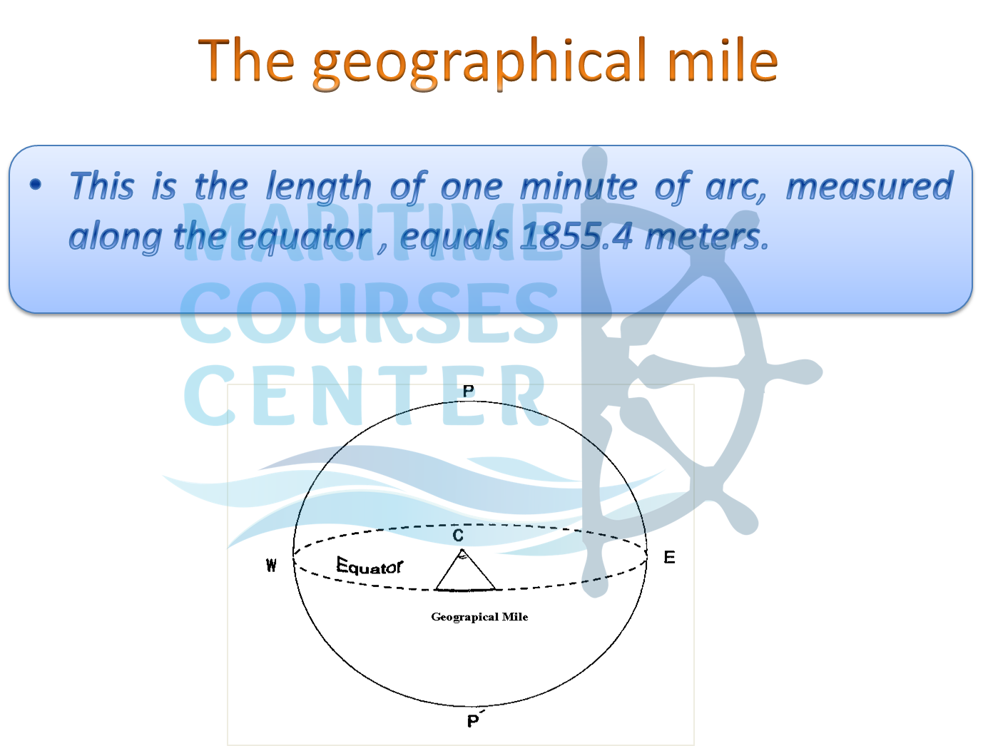 introduction to navigation navigation meaning navigation definition