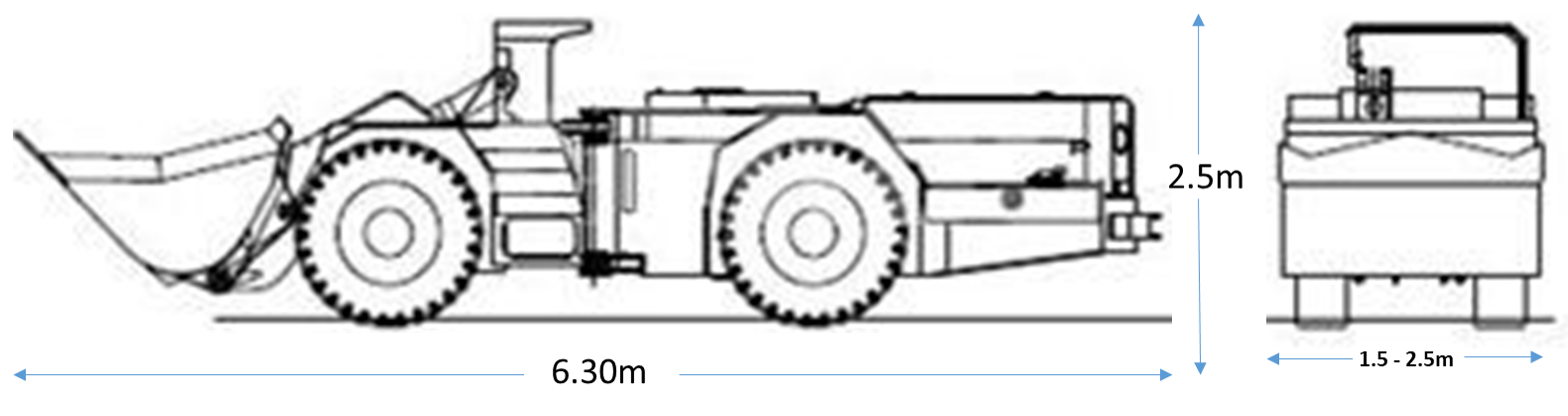 LOAD HAUL DUMP MACHINE (LHD) IN UNDERGROUND MINES