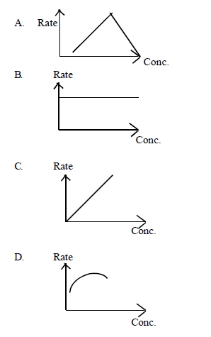 2000 CHEMISTRY JAMB PAST QUESTIONS AND ANSWERS 2000 CHEMISTRY JAMB PAST QUESTIONS AND ANSWERS