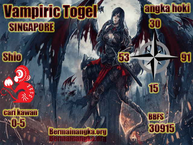 PREDIKSI SGP YOHII