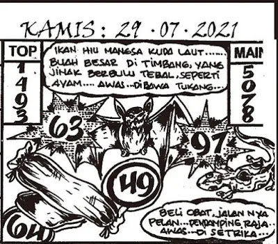 Prediksi Syair Singapore 29 Juli 2021 Syair Togel Pangkalantoto