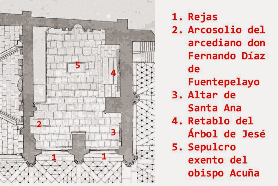 Planta capilla santa Ana Burgos