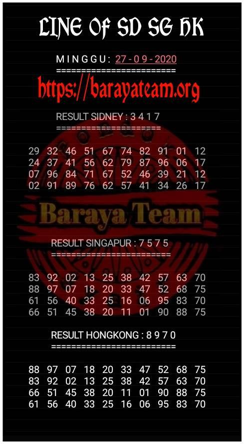 Syair Hongkong Malam Ini Minggu 27-09-2020 - Prediksi ...