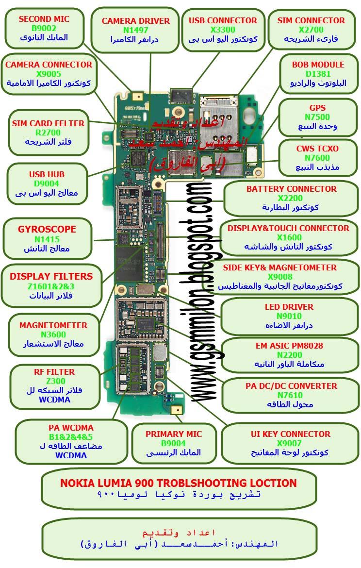 [Download 25+] Download Skema Hp Lengkap