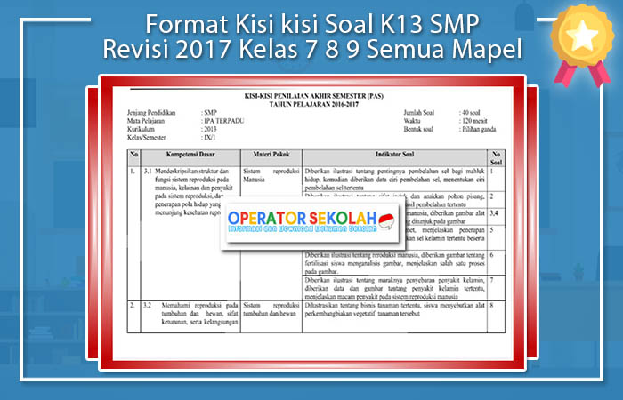 Contoh Format Kisi Kisi Soal Kurikulum 2019 Smp Revisi