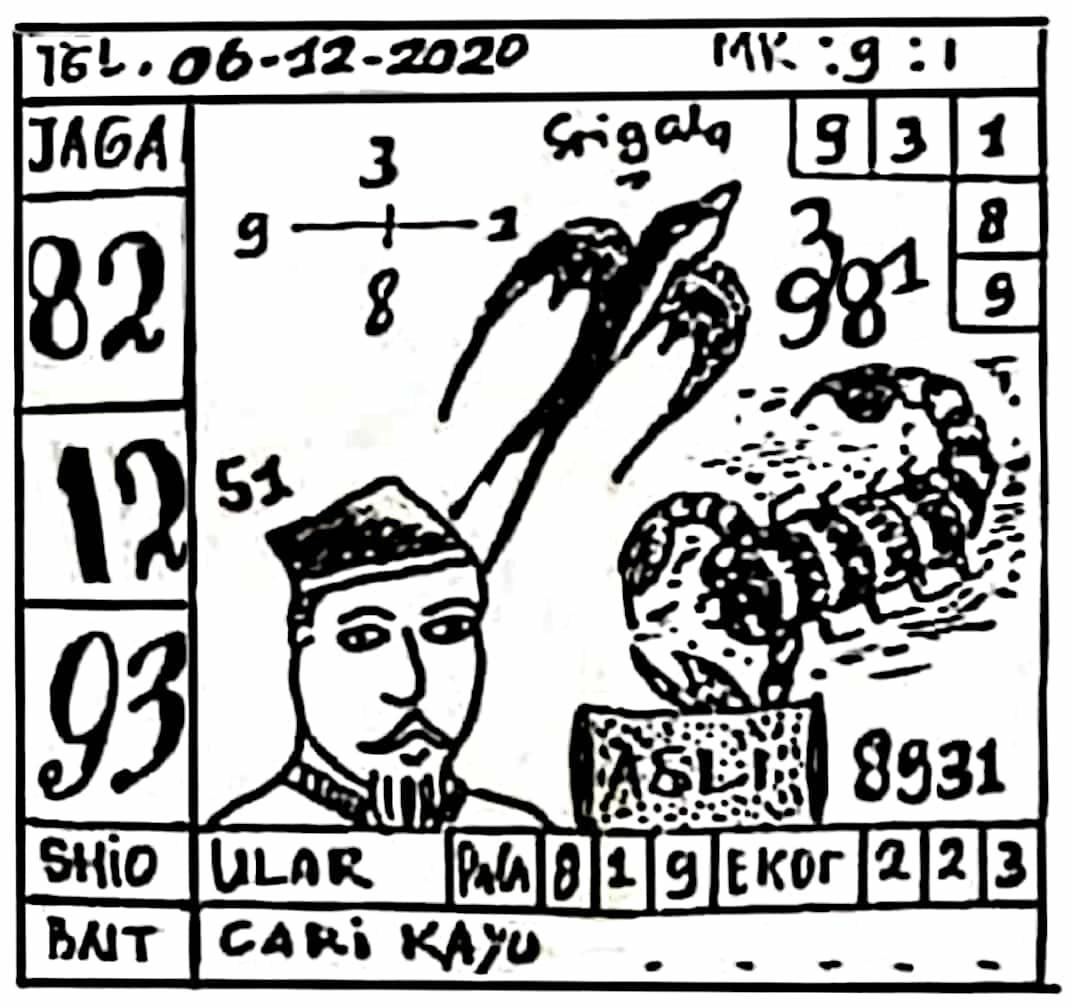 1 New Message Kode Syair Singapore 6 Desember 2020 Forum Syair Togel Hongkong Singapura Sydney