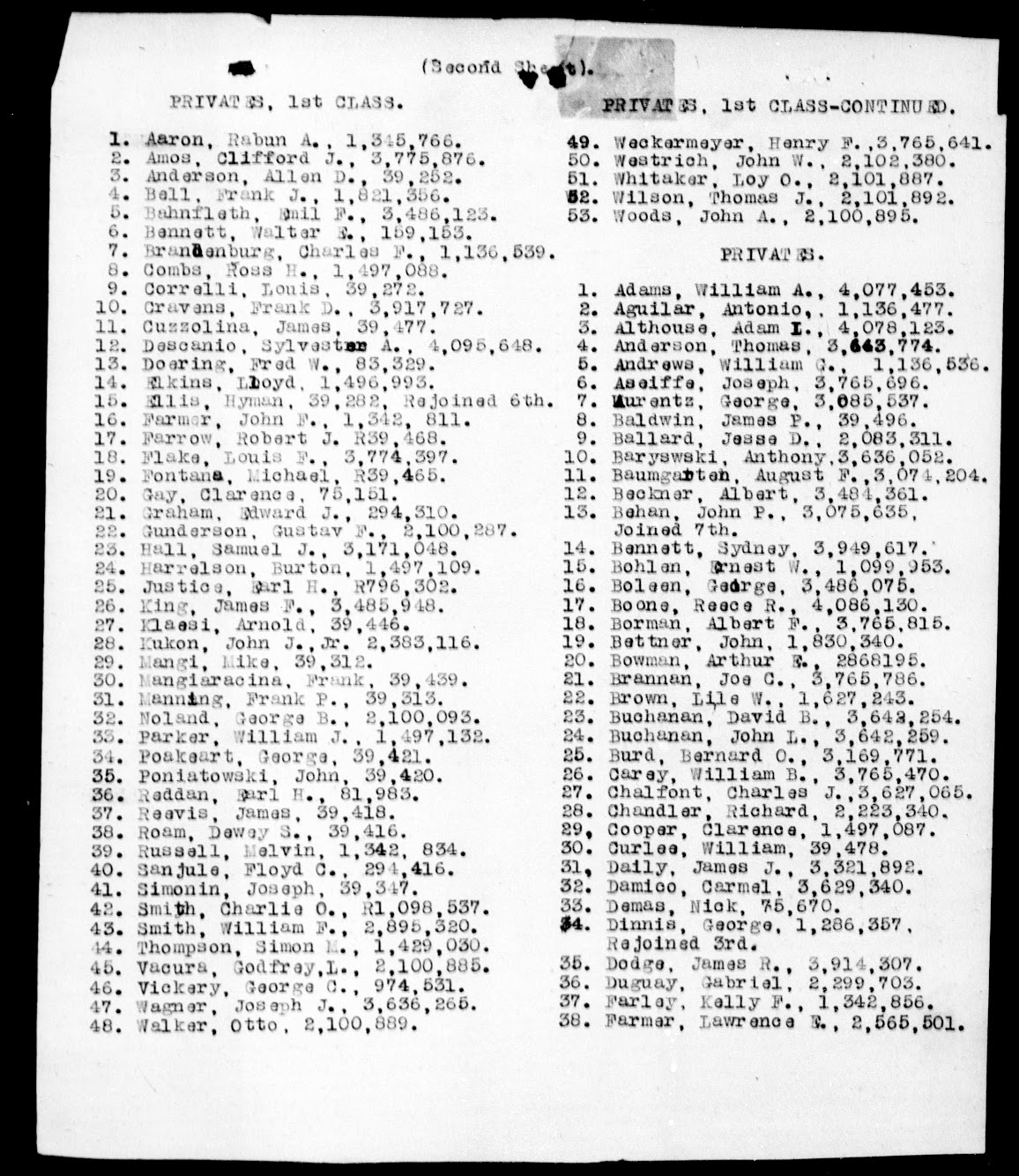 Dodge Family History: World War One Military Rosters for James R. Dodge