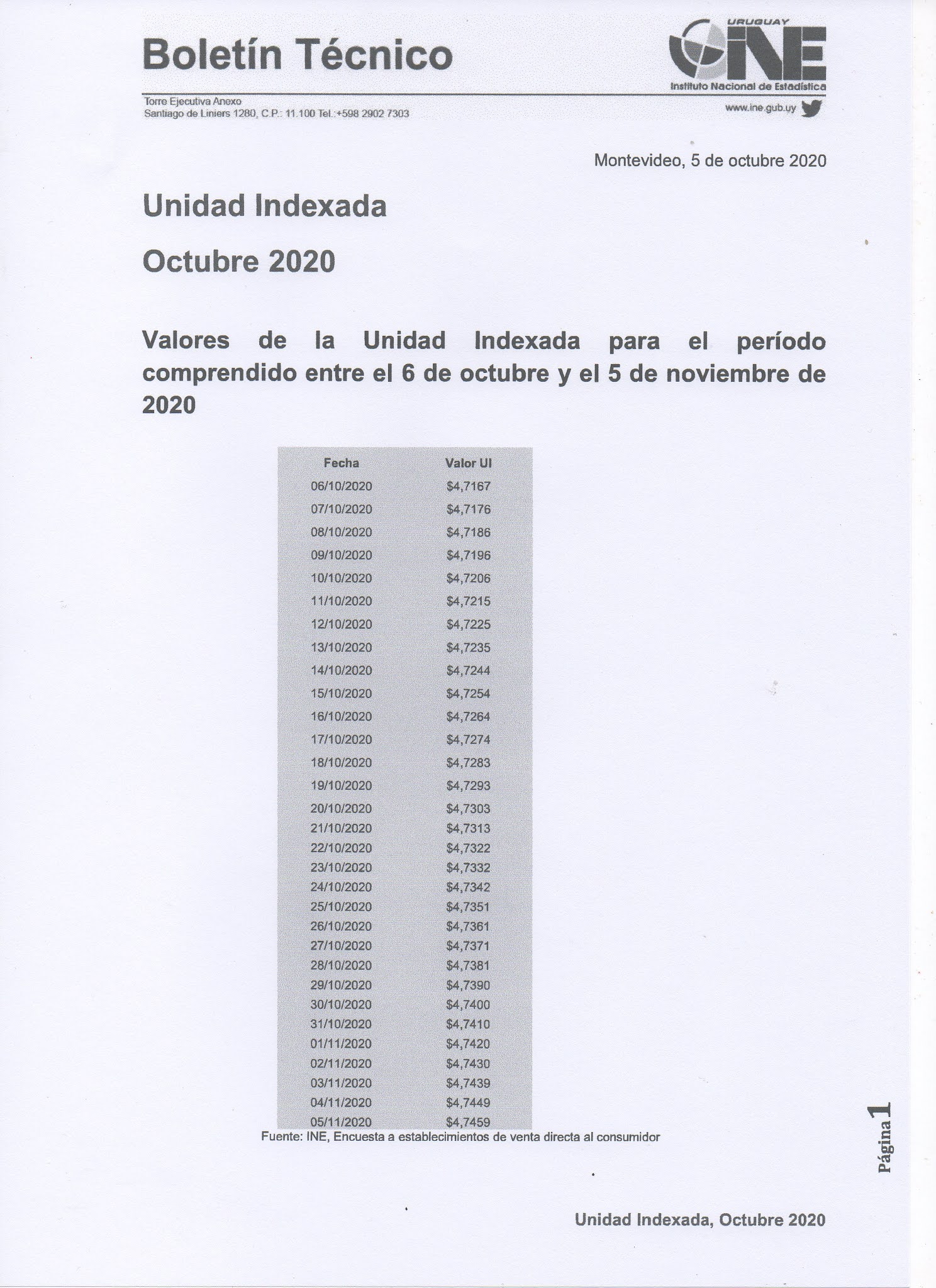 ECONOM A Y FINANZAS CLARAS UNIDAD INDEXADA PARA OCTUBRE DE 2020 econom-a-y-finanzas-claras-unidad-indexada-para-octubre-de-2020