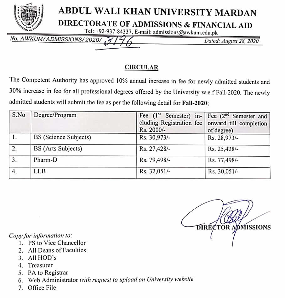 Abdul Wali Khan University Mardan Circular Regarding Fee Increase