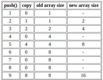 что такое сложность алгоритма какая бывает. Смотреть фото что такое сложность алгоритма какая бывает. Смотреть картинку что такое сложность алгоритма какая бывает. Картинка про что такое сложность алгоритма какая бывает. Фото что такое сложность алгоритма какая бывает что такое сложность алгоритма какая бывает. Смотреть фото что такое сложность алгоритма какая бывает. Смотреть картинку что такое сложность алгоритма какая бывает. Картинка про что такое сложность алгоритма какая бывает. Фото что такое сложность алгоритма какая бывает